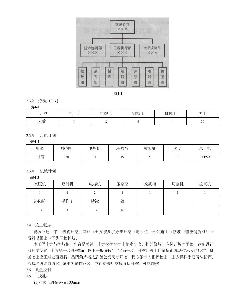 基坑护坡工程施工方案.doc第2页