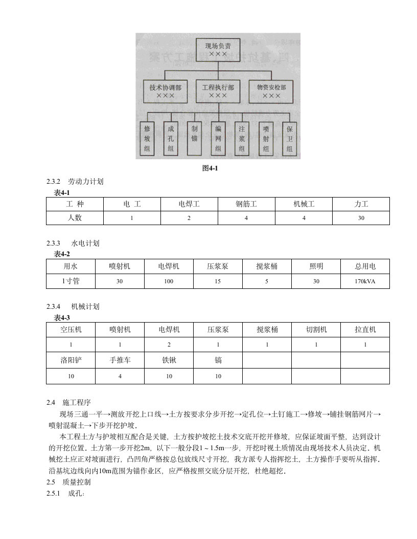 基坑护坡工程施工方案.doc第2页