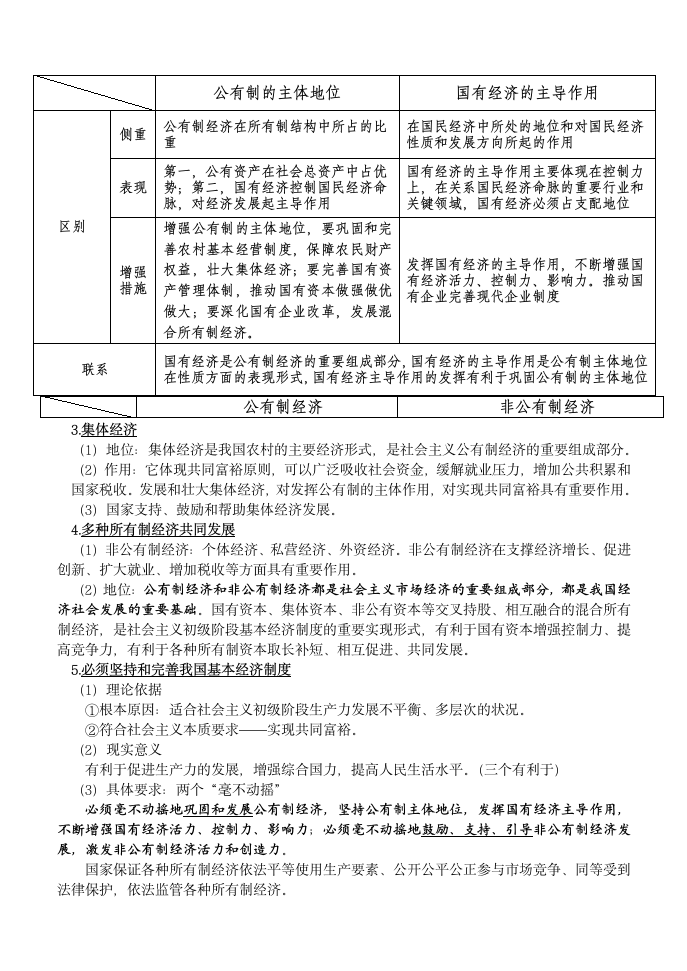 必修Ι经济生活第四课 《生产与经济制度》导学案.doc第3页