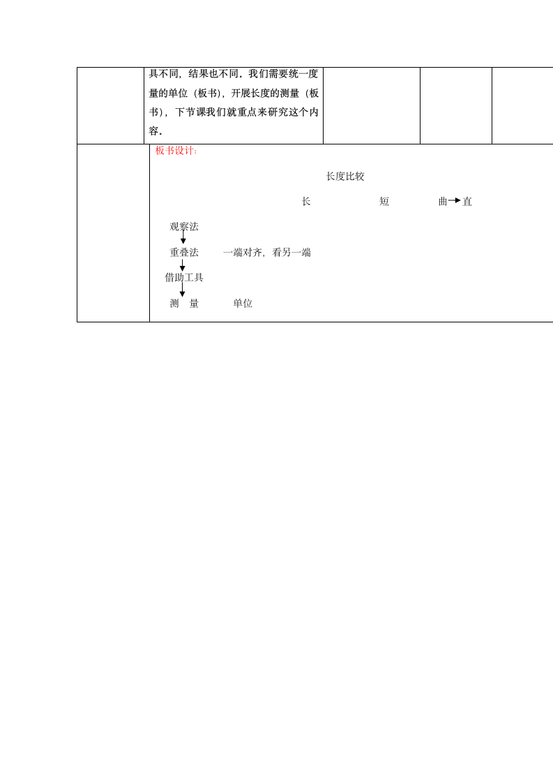 一年级下册数学教案-5.3   长度比较 沪教版.doc第5页