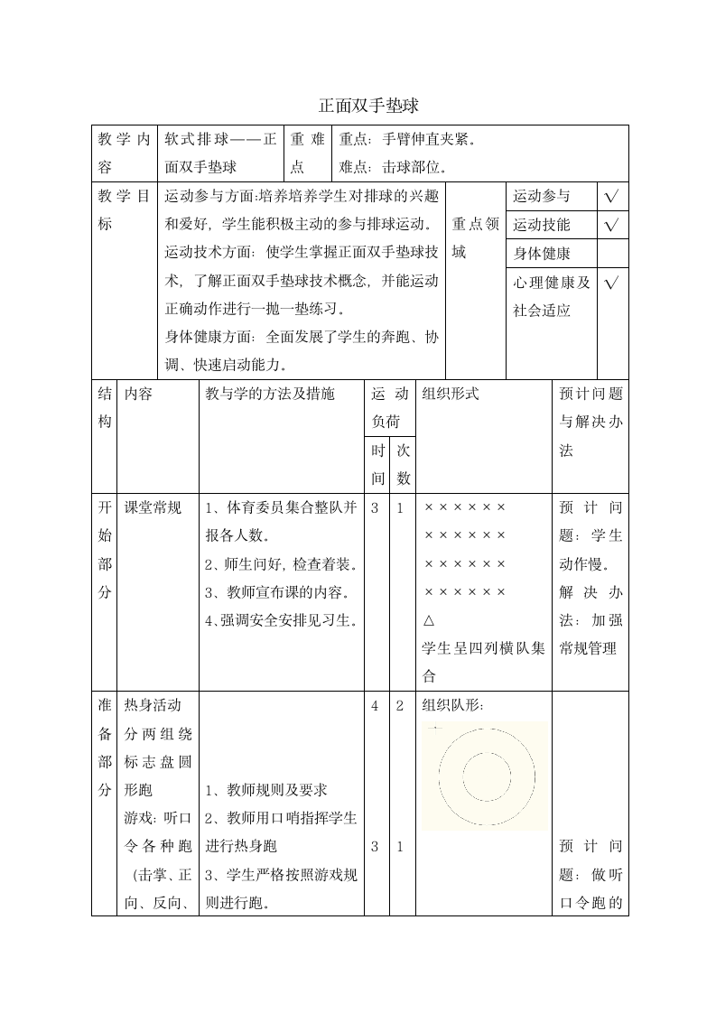 六年级体育 正面下手双手垫球  教案  全国通用.doc第1页