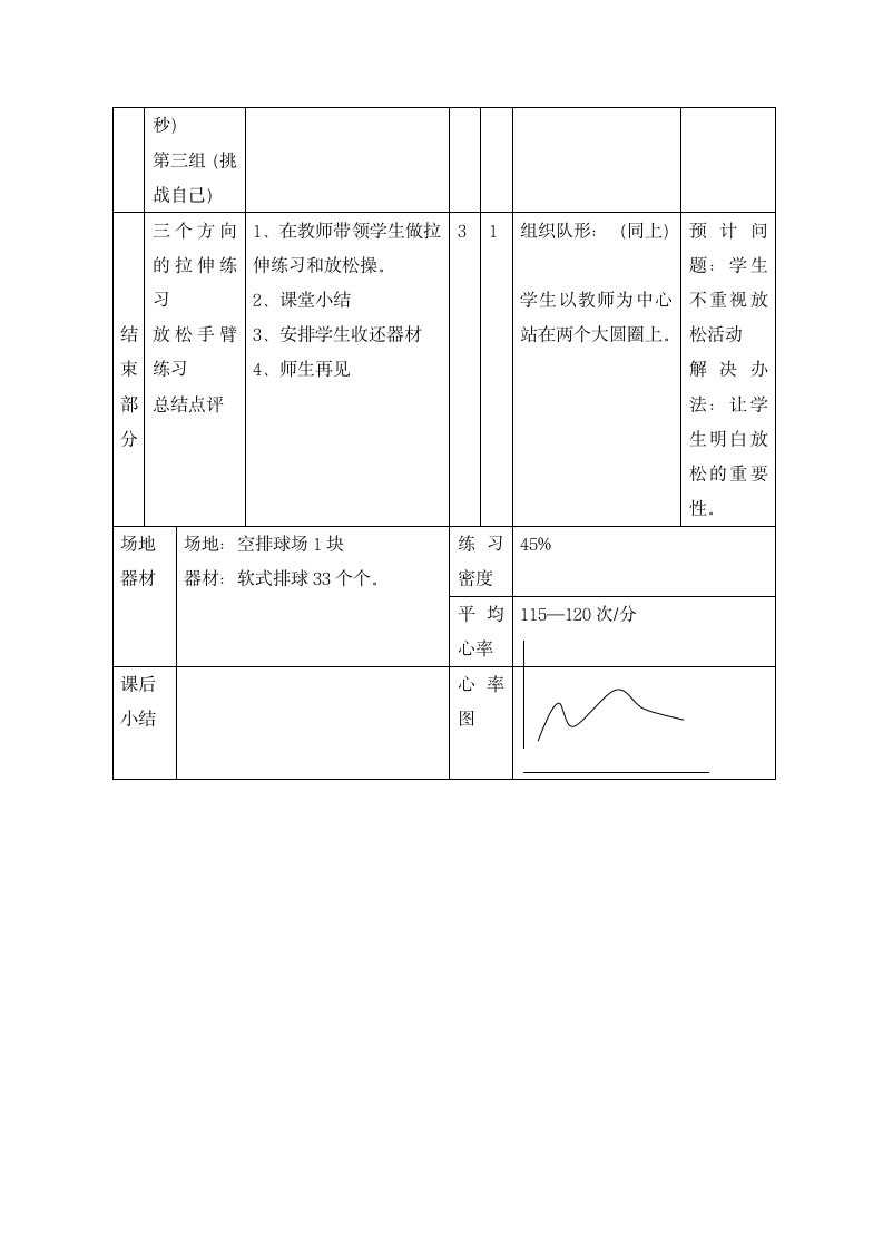 六年级体育 正面下手双手垫球  教案  全国通用.doc第4页