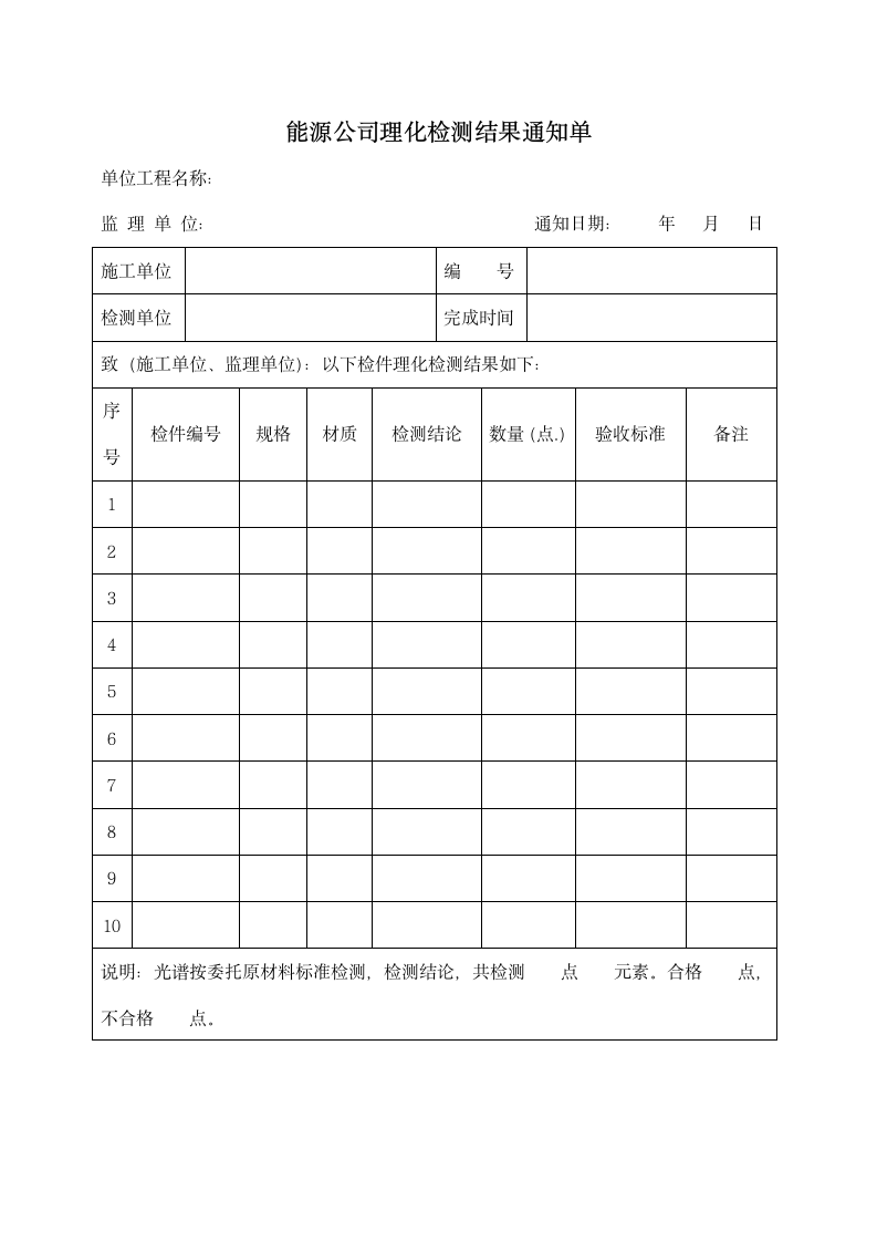 能源公司理化检测结果通知单.docx第1页