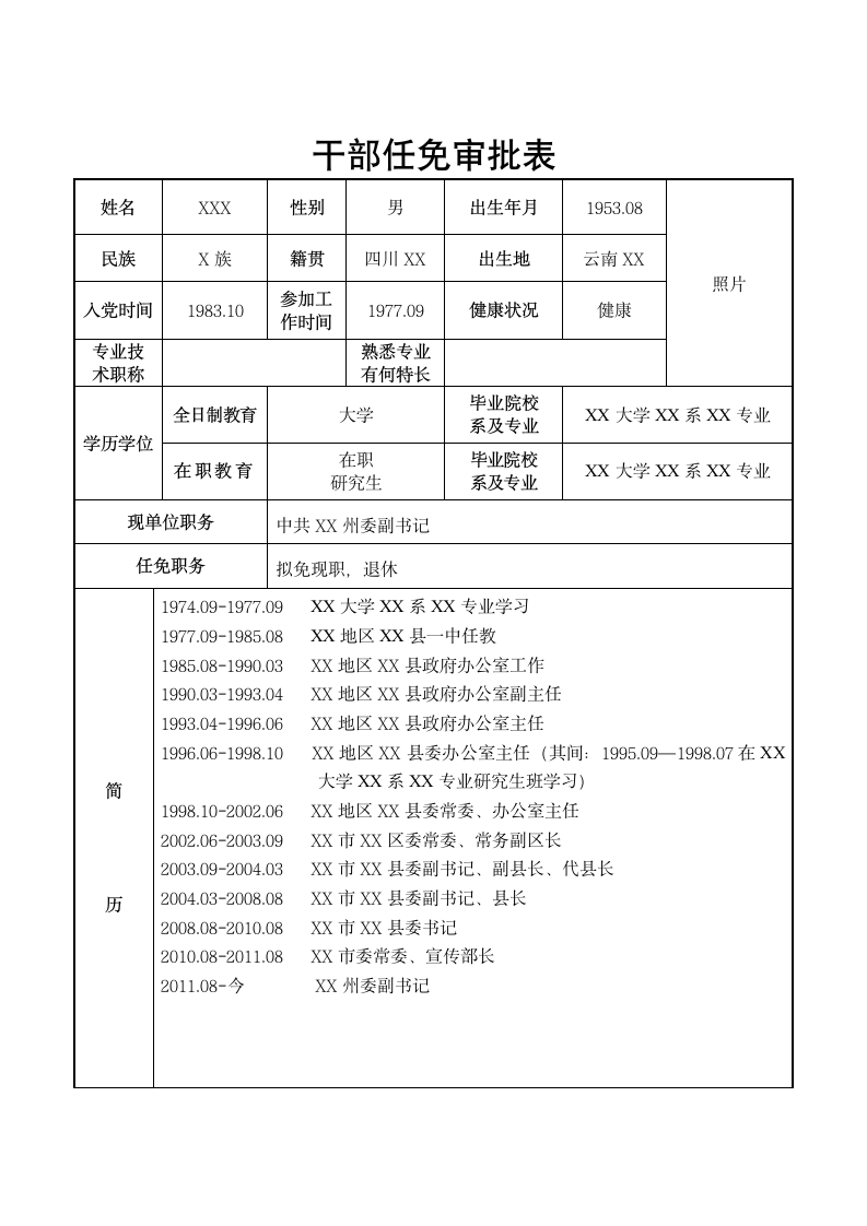 关于某同志任免职的请示.doc第3页