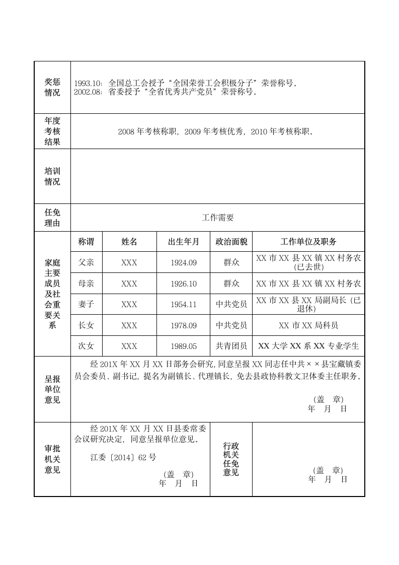 关于某同志任免职的请示.doc第4页