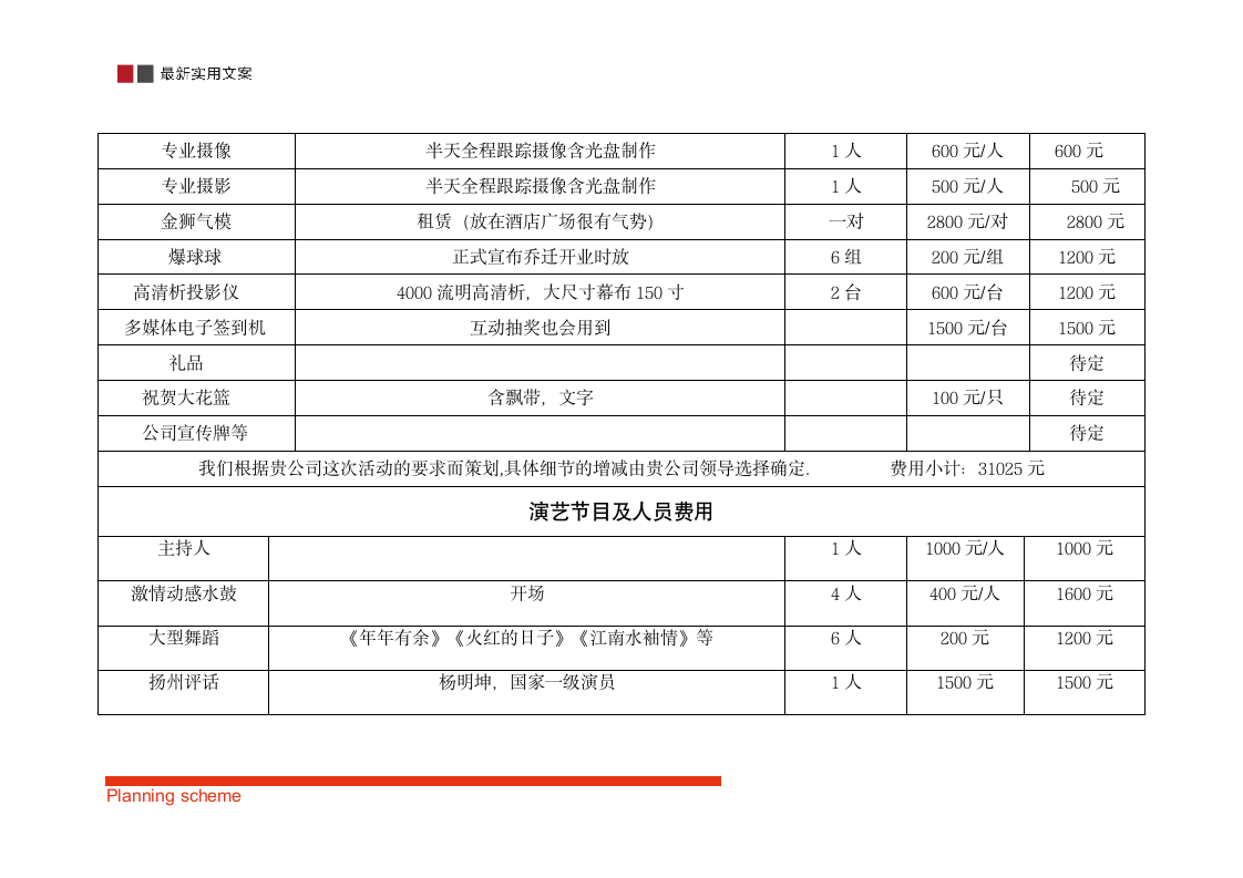 企业乔迁答谢酒会活动策划方案.doc第19页