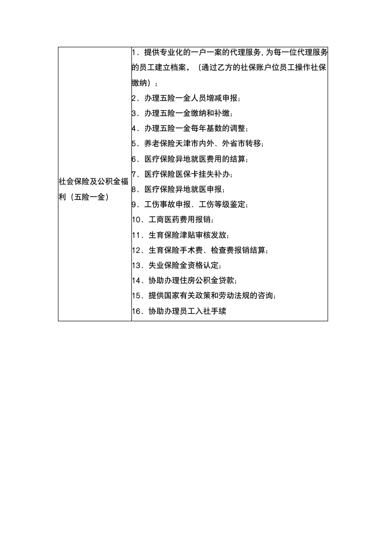 企业社保代理合同.docx第6页