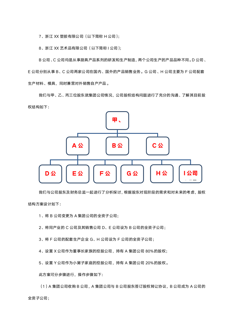 家族企业的股权设计.docx第2页