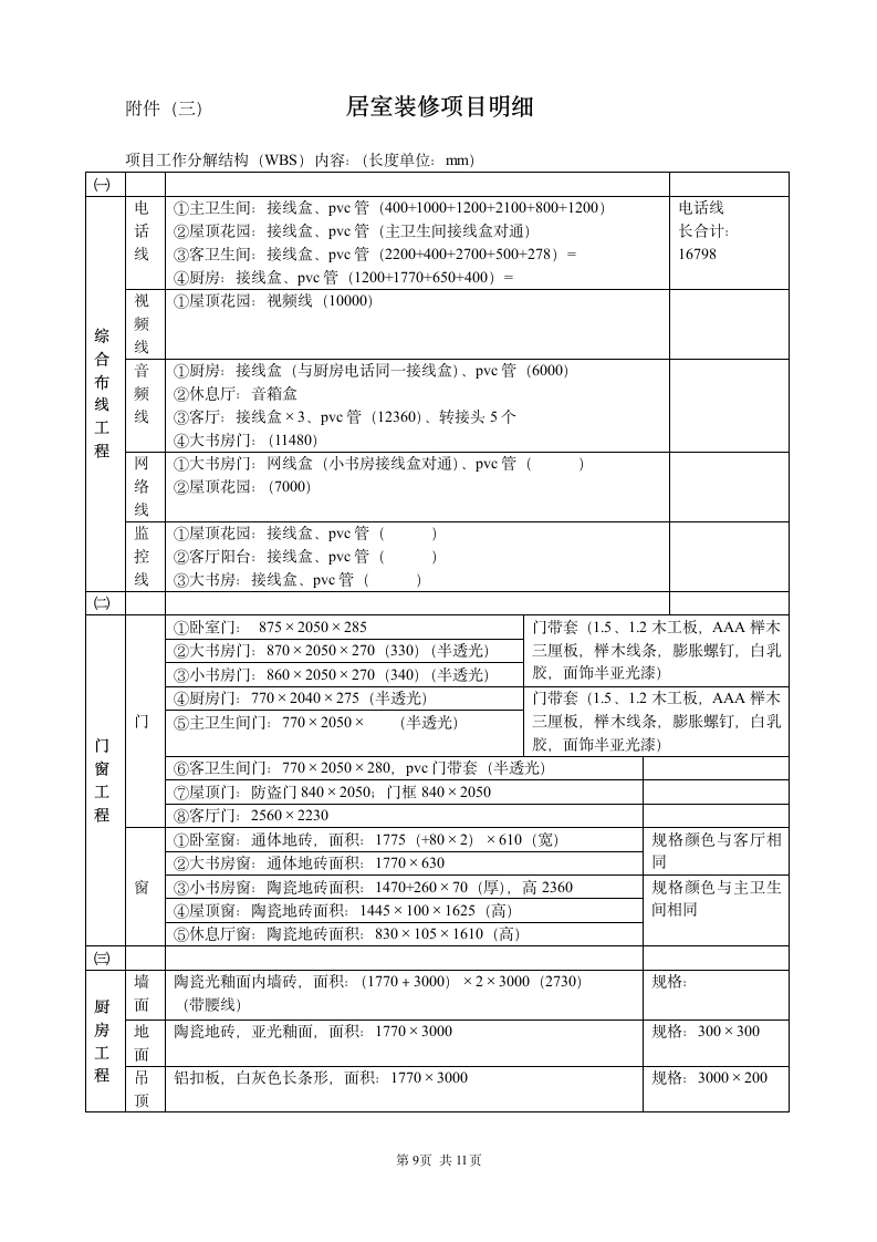 新房装修合同.docx第9页