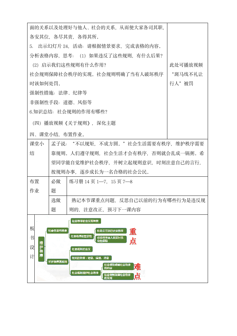 《维护秩序》精品教案2—智慧课堂2019.doc第3页