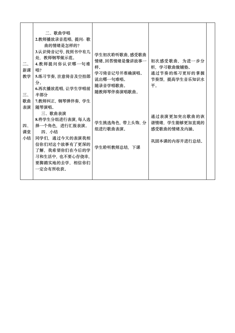 四年级上册音乐教案 第二单元 唱歌 守株待兔的老农夫人教版（表格式）.doc第2页