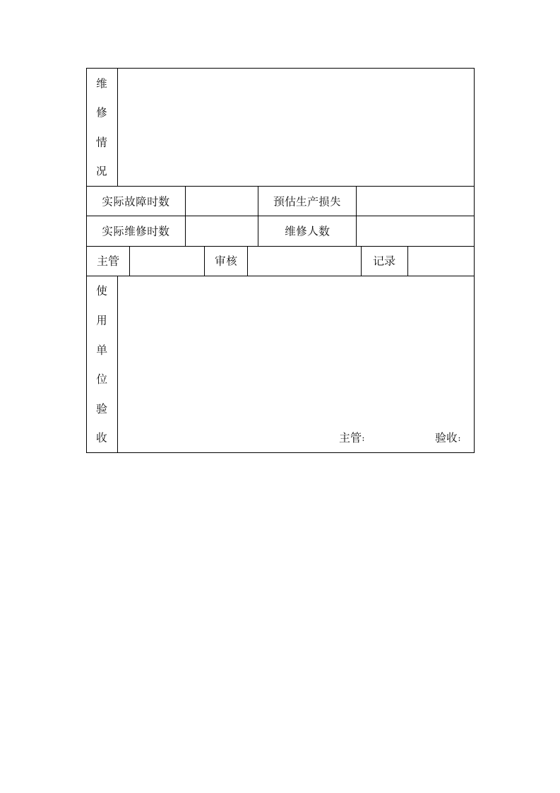 生产管理-工厂模具管理办法.doc第5页