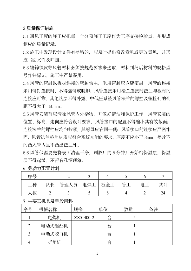 通风与空调施工方案.doc第13页