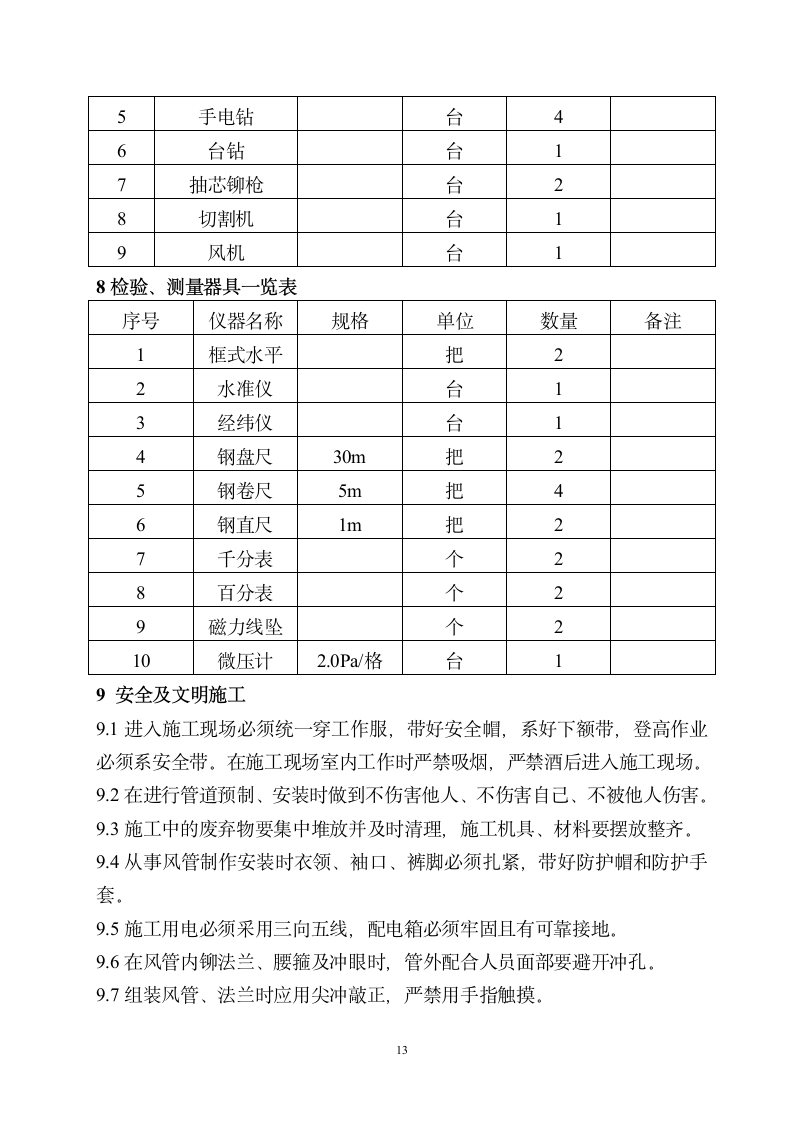 通风与空调施工方案.doc第14页