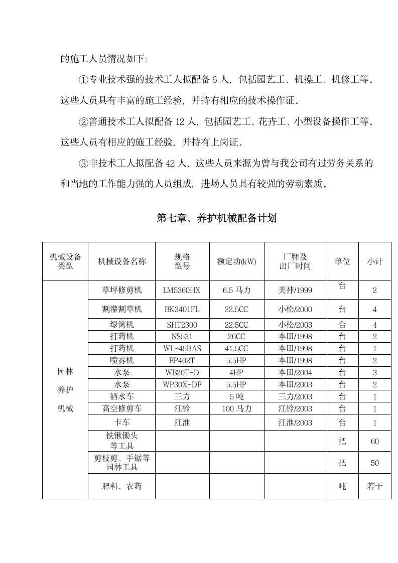 某地区道路绿化养护施工组织设计方案详细文档.doc第9页