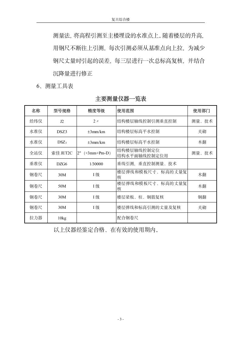 上海复旦大型某综合楼工程施工组织设计方案.doc第3页