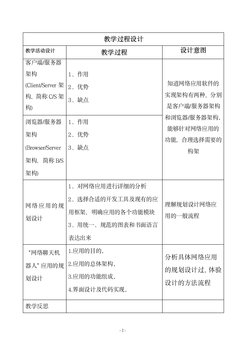 【新教材】2021-2022学年浙教版（2019）高中信息技术必修二 2.6 网络应用软件开发（第1课时）  教案.doc第2页