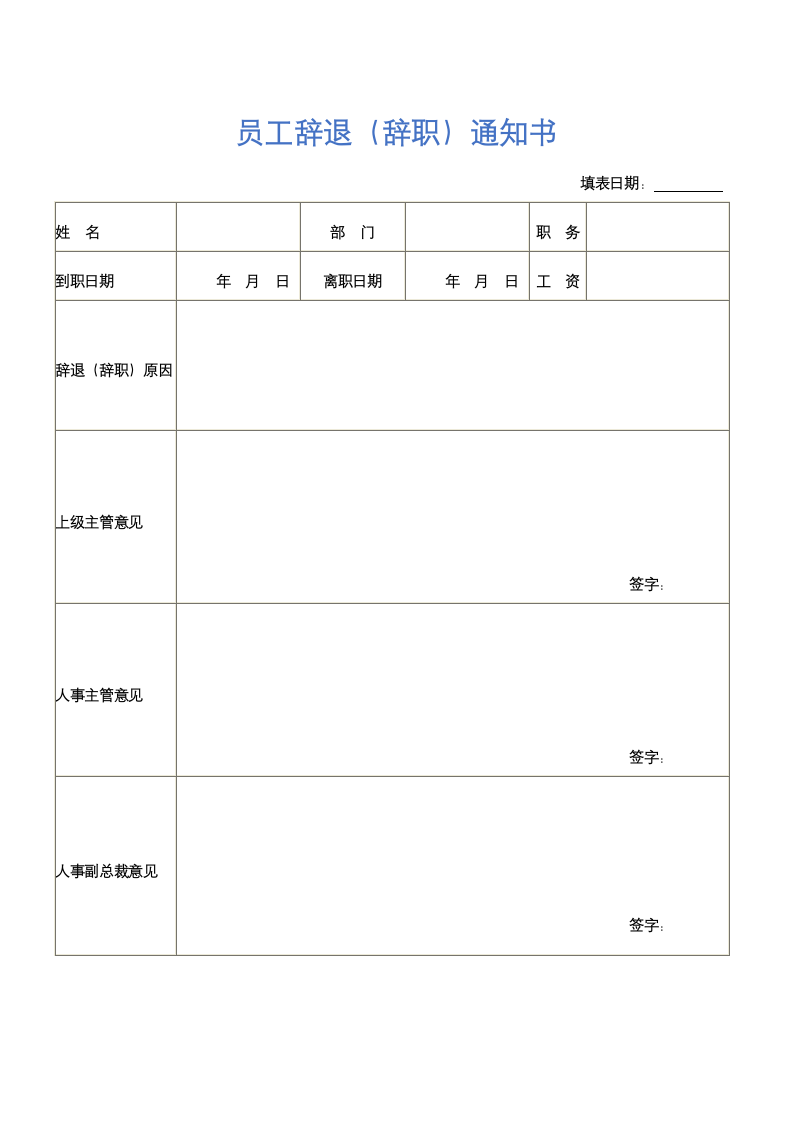 员工辞退（辞职）通知书.docx第1页