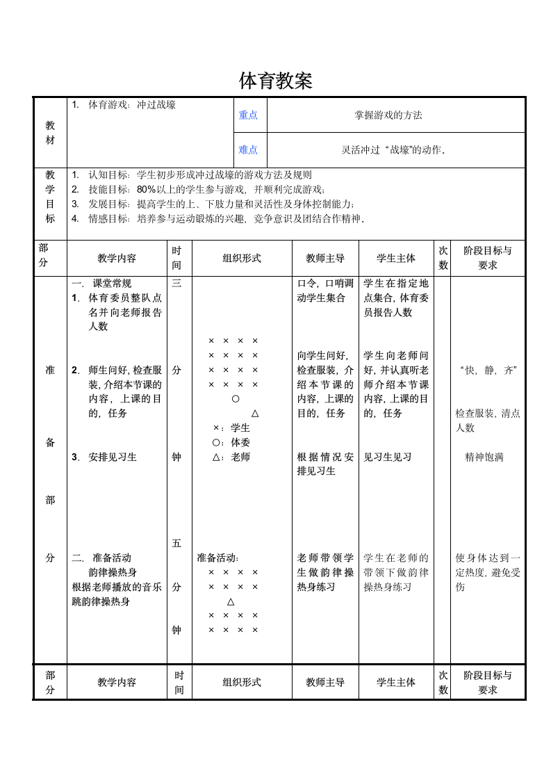 二年级体育教案-体育游戏：冲过战壕 全国通用.doc第1页