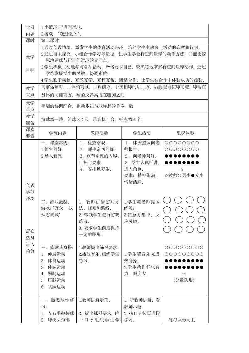 二年级体育小篮球行进间运球  教案 全国通用.doc第3页