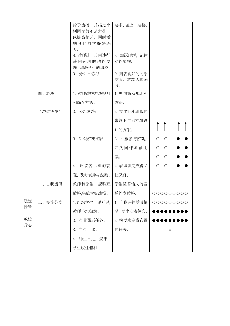 二年级体育小篮球行进间运球  教案 全国通用.doc第5页