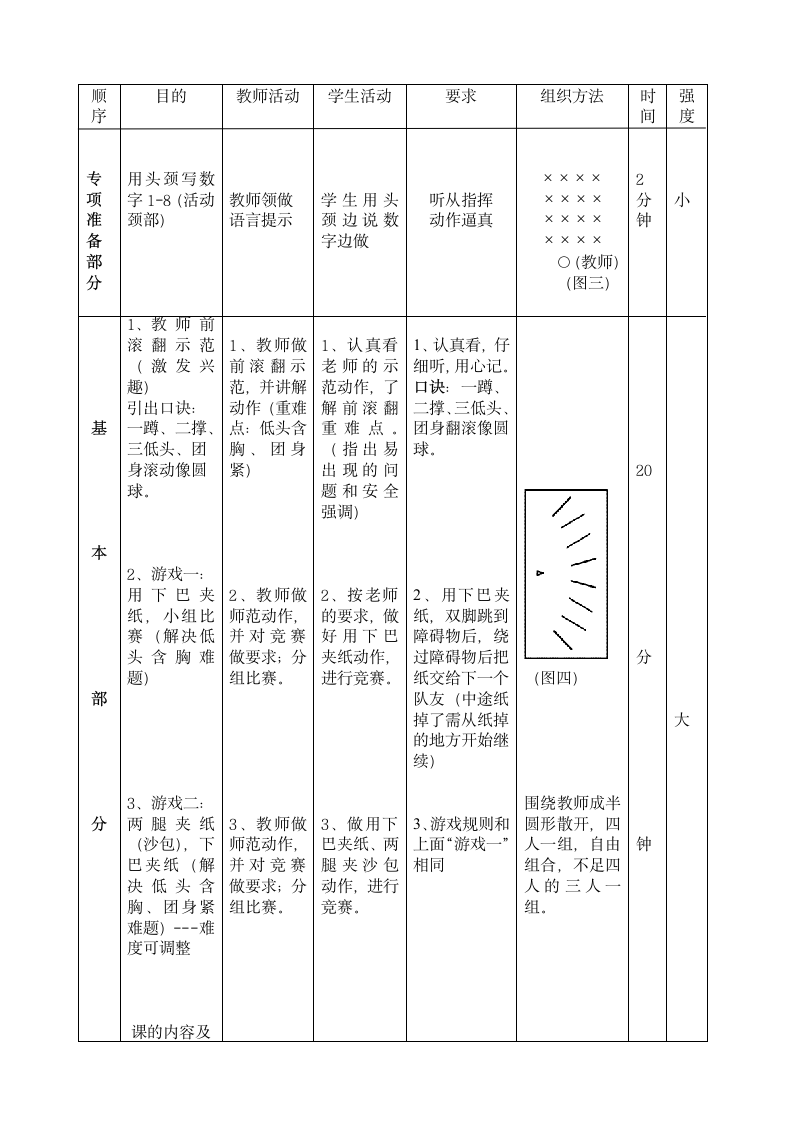 体育与健康 四年级-前滚翻教案.doc第4页