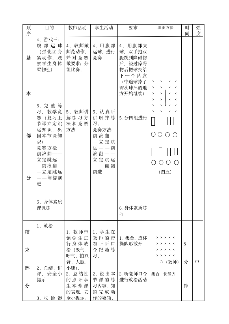 体育与健康 四年级-前滚翻教案.doc第5页