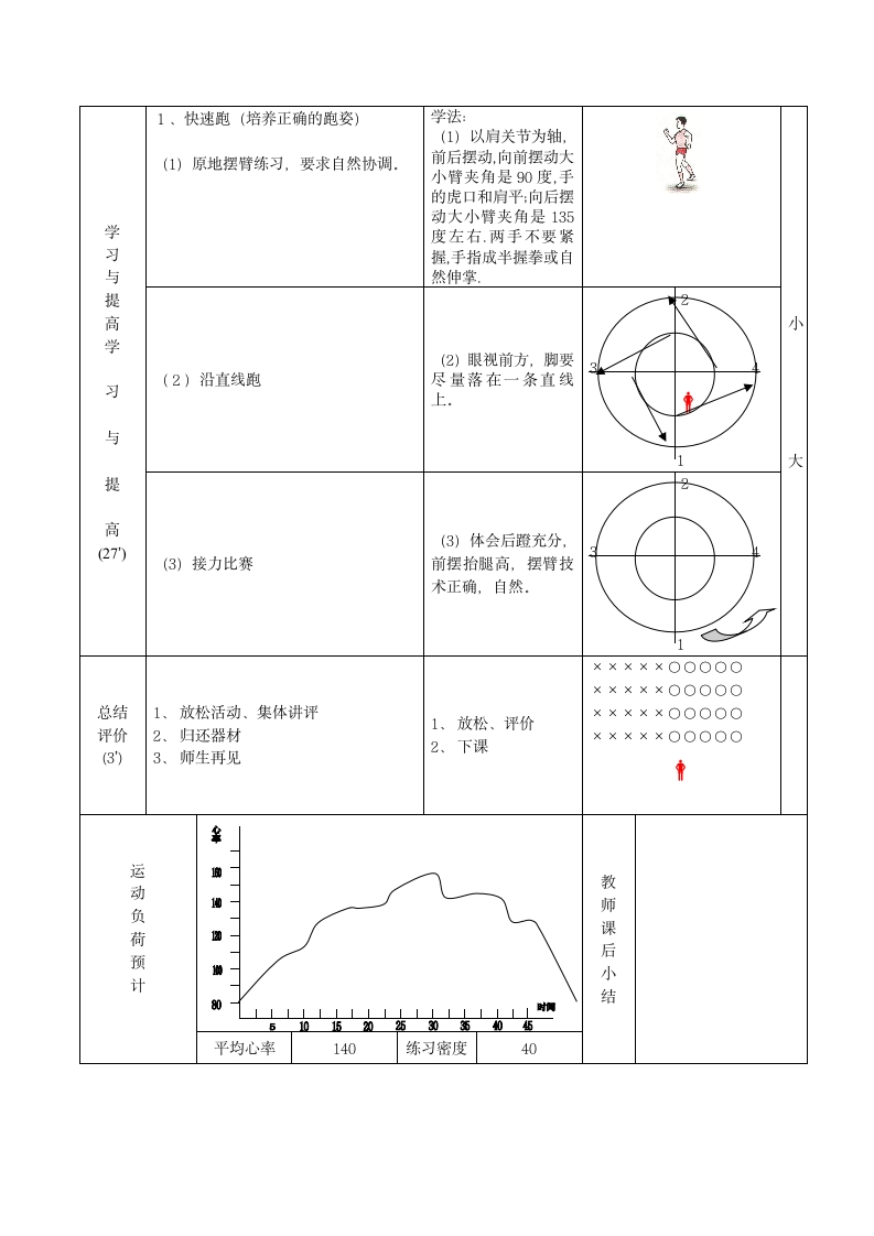 四年级快速跑教案（表格式）.doc第2页