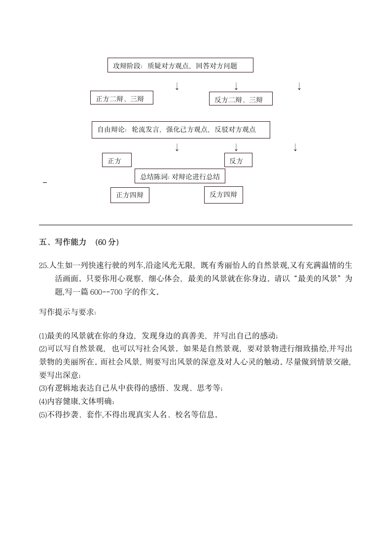 2022年中考热身模拟试卷语文（一）（含答案）.doc第8页