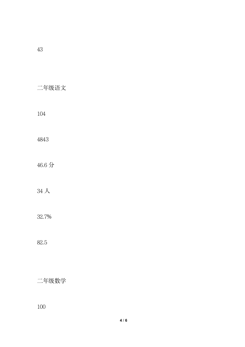 2018年雕塑艺术中等专业学校教学质量分析报告.docx第4页