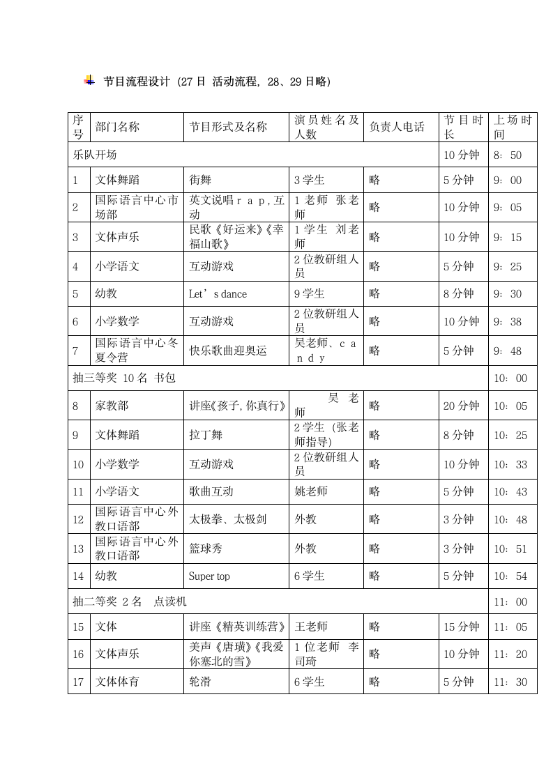 教育培训机构市场活动策划方案.doc第10页