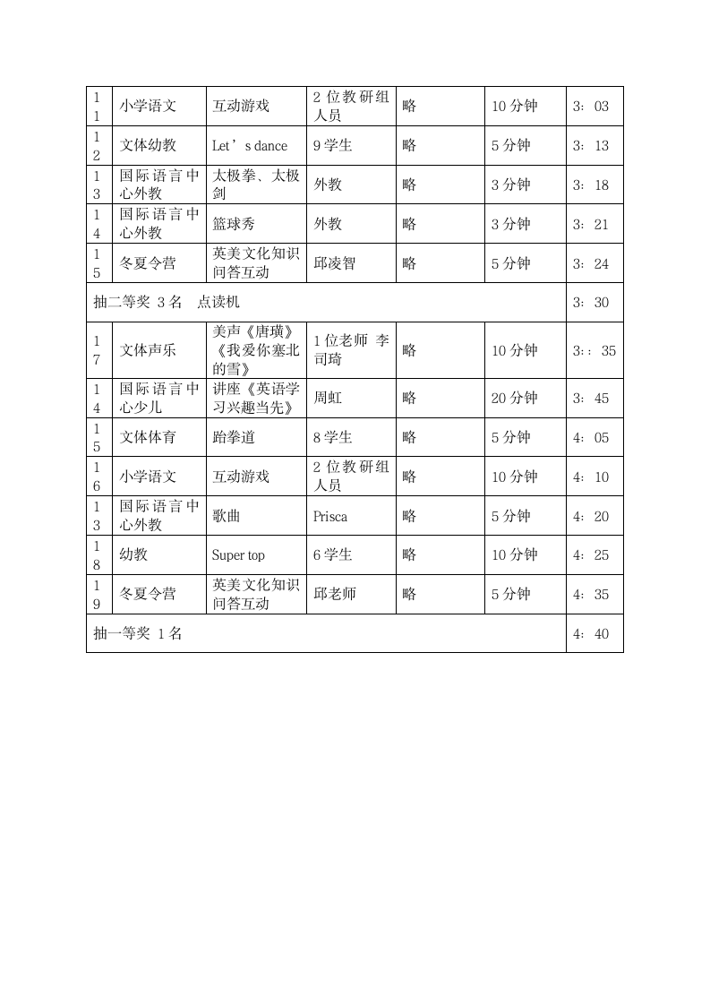 教育培训机构市场活动策划方案.doc第12页