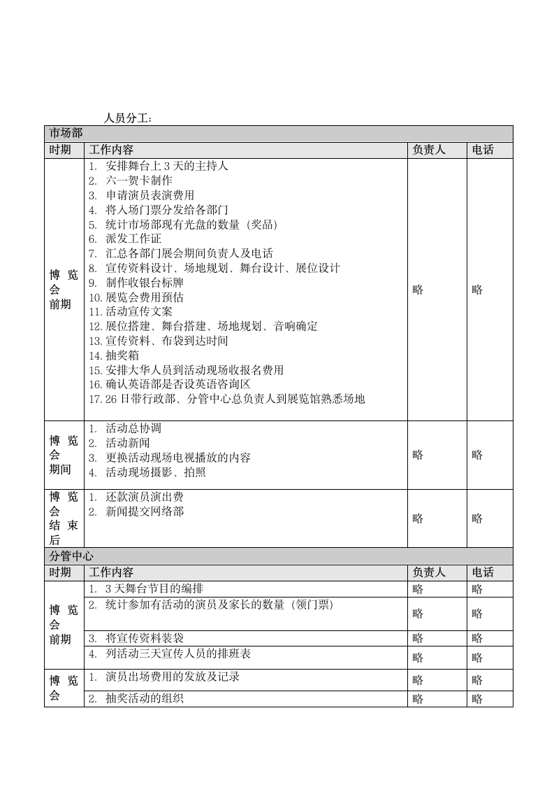 教育培训机构市场活动策划方案.doc第14页