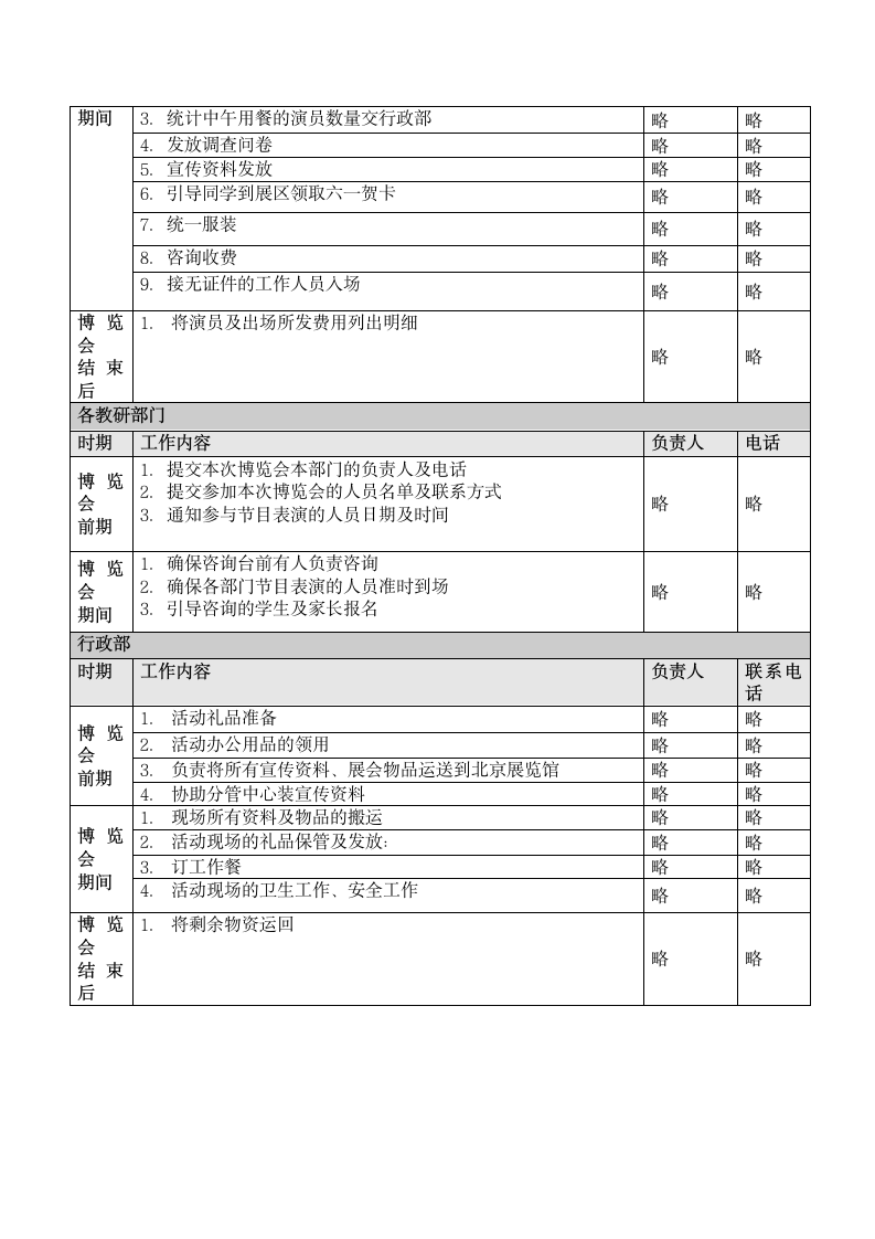 教育培训机构市场活动策划方案.doc第15页