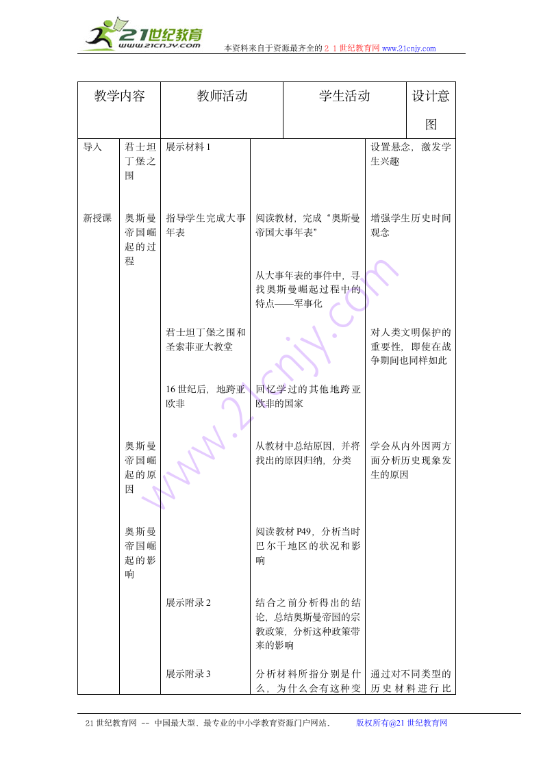 历史：4.11《奥斯曼帝国》教案（华师大版第一分册）.doc第2页