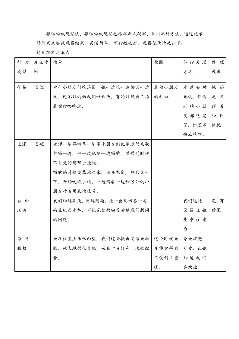 幼儿教育论文  关于幼儿多动行为倾向的个案研究.doc第2页