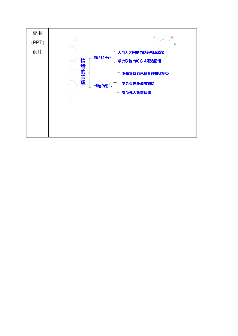 4.2 情绪的管理 教案.doc第5页
