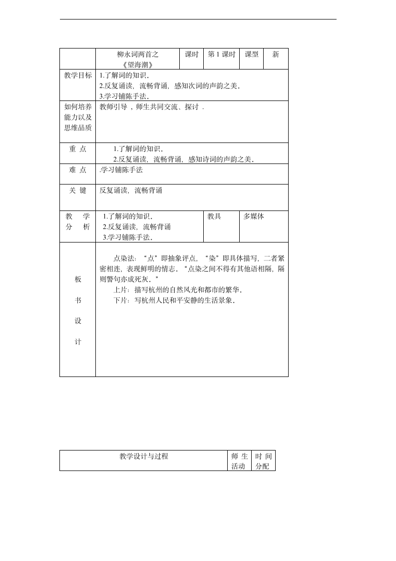 高中语文人教版必修四《柳永词两首望海潮》教案.docx第1页