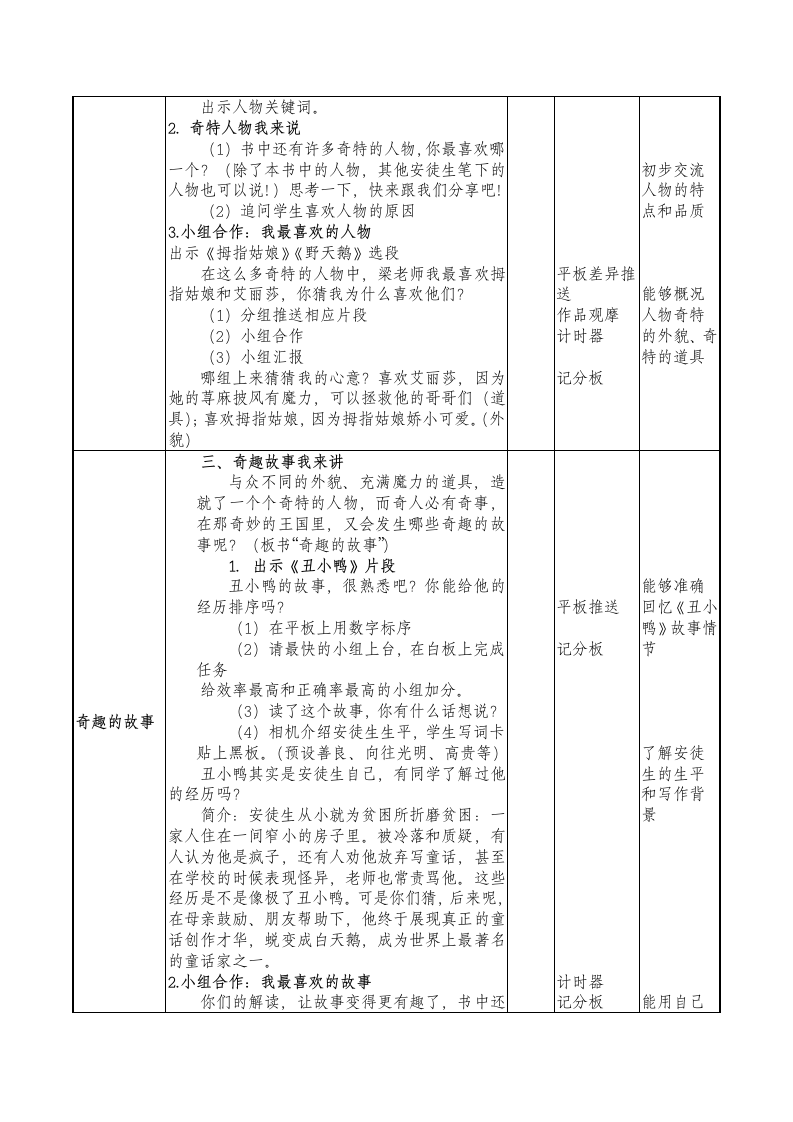 快乐读书吧：《在那奇妙的王国里》（教案）部编版语文三年级上册.doc第2页