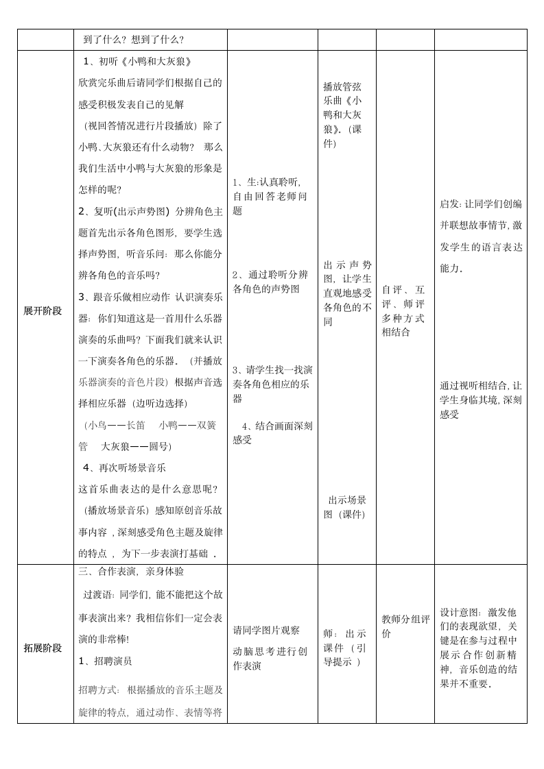 花城版 一年级下册音乐 第8课 欣赏管弦乐曲《小鸭和大灰狼》｜教案（表格式）.doc第2页