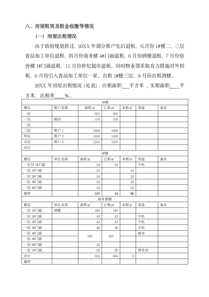 20XX年物业部工作总结.docx第7页