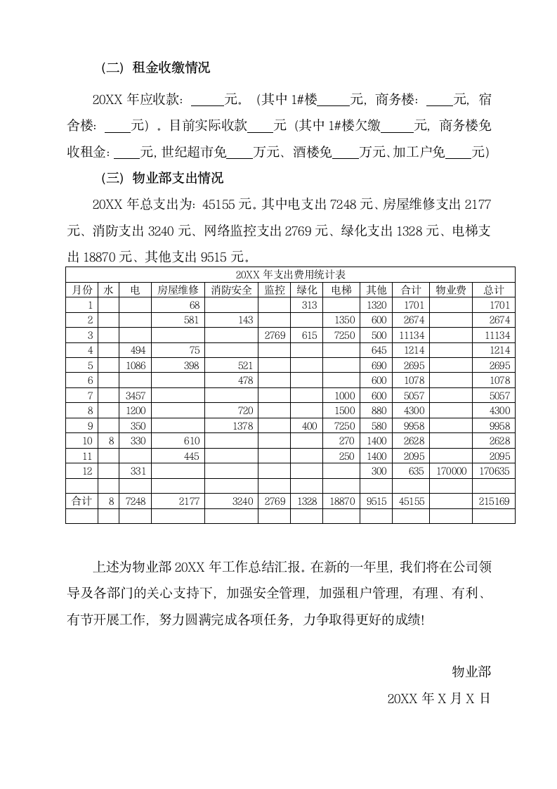 20XX年物业部工作总结.docx第8页