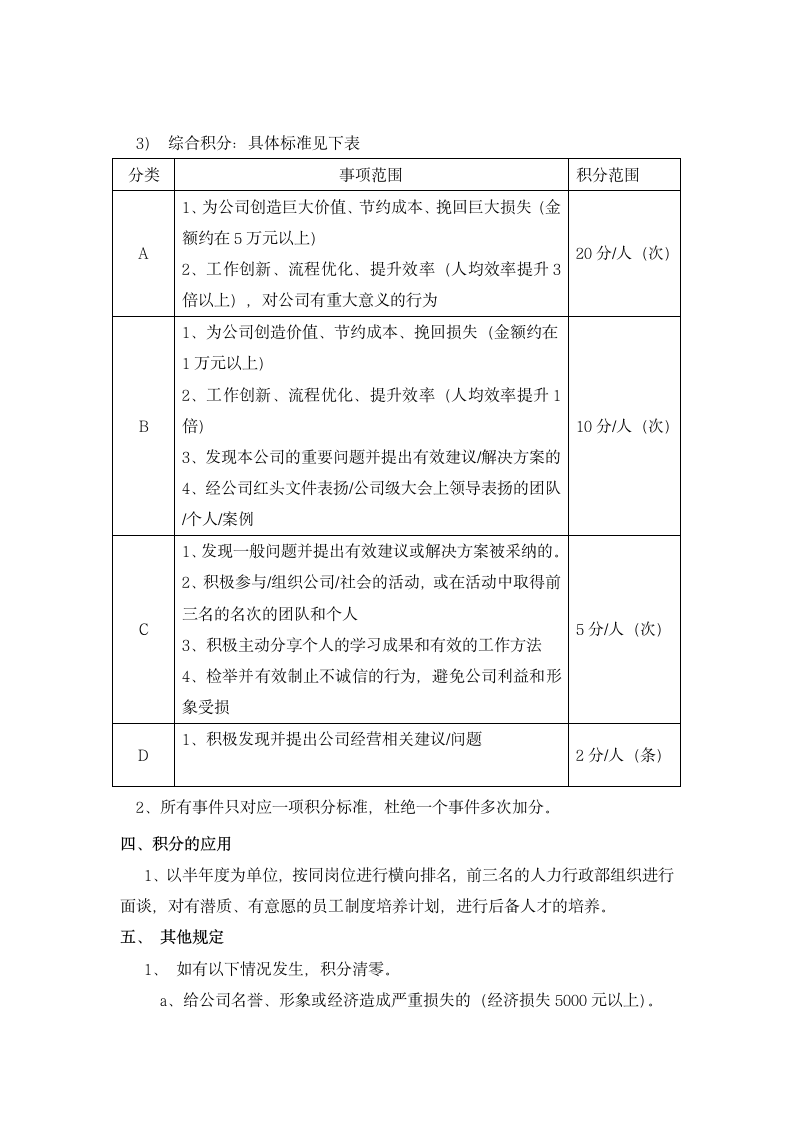 公司人才积分管理制度.docx第2页