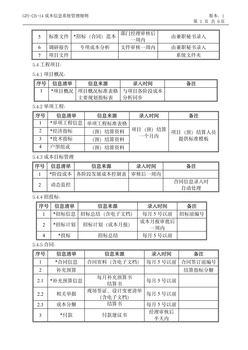 成本信息系统管理制度.doc第2页