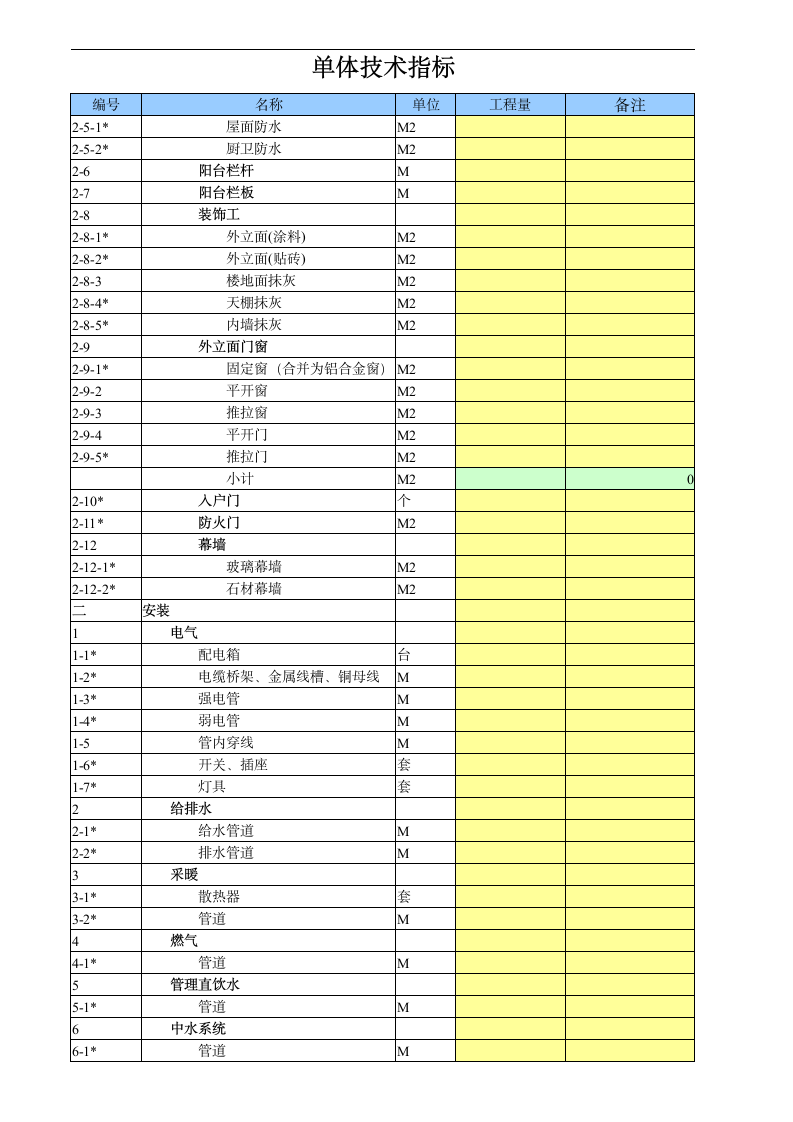 成本信息系统管理制度.doc第7页