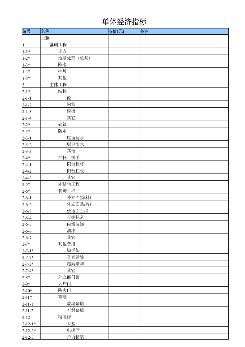 成本信息系统管理制度.doc第8页