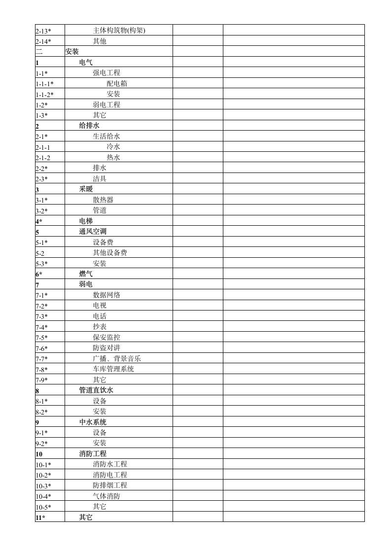 成本信息系统管理制度.doc第9页