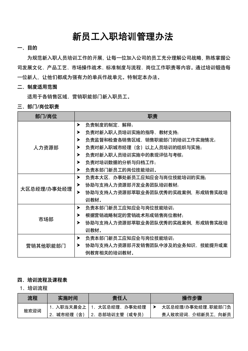 新员工入职培训管理办法.docx第1页