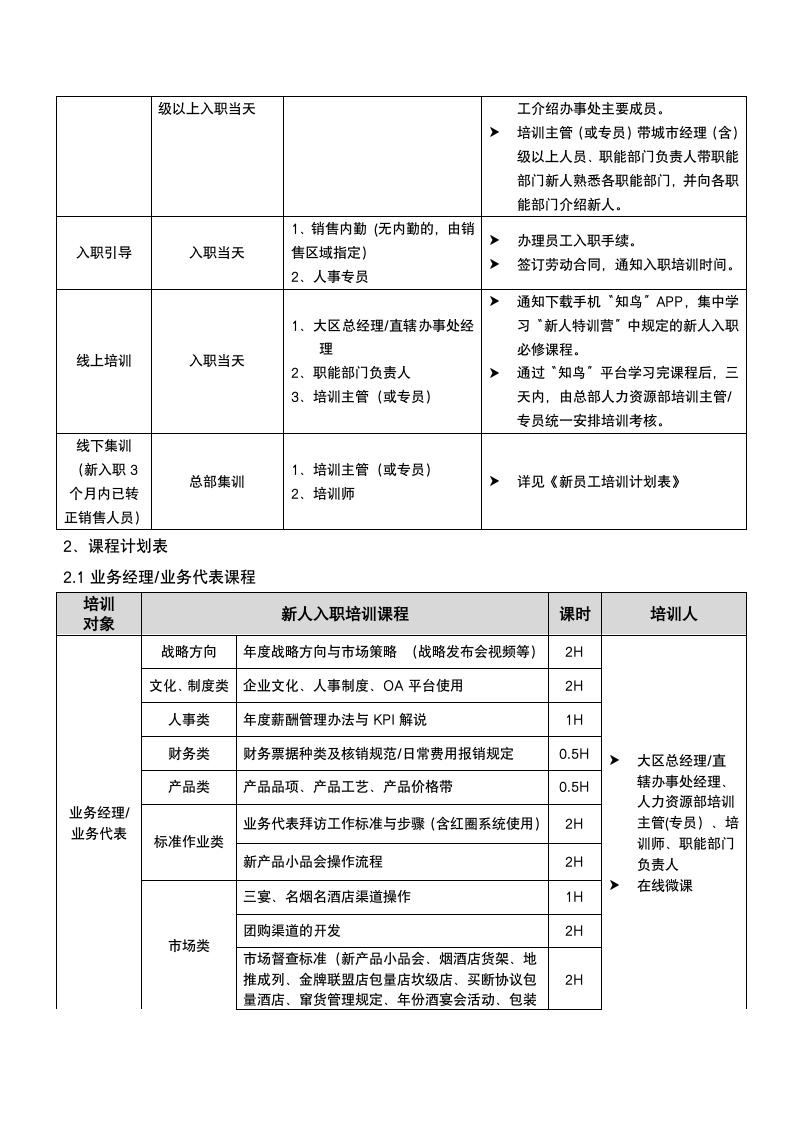 新员工入职培训管理办法.docx第2页