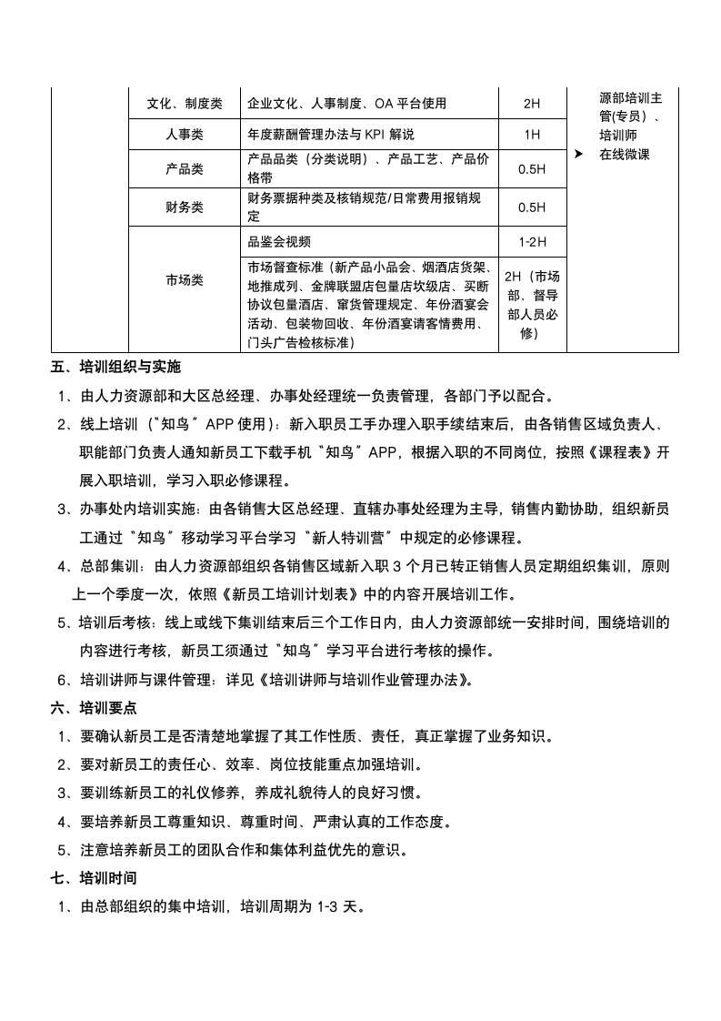 新员工入职培训管理办法.docx第4页